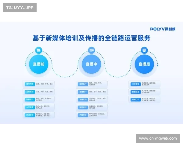 神经网络编解码在创新周期应用 提升了直播信号的带宽利用上限